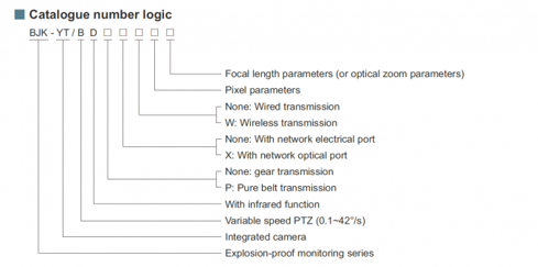Engineering Diagram