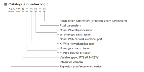 Engineering Diagram