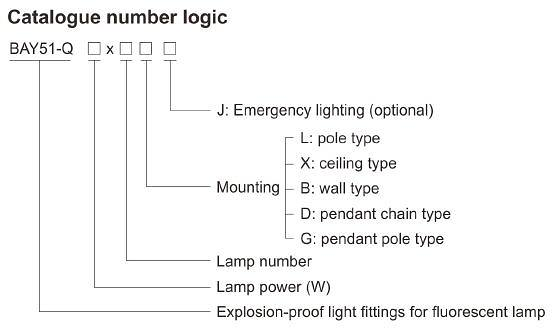 Engineering Diagram