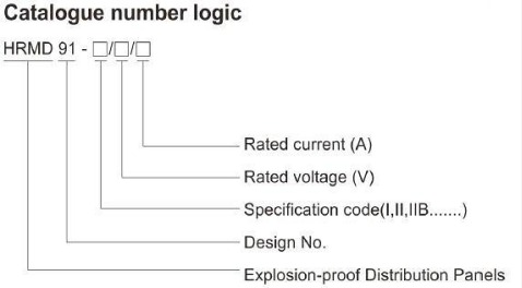 Engineering Diagram