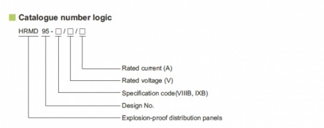 Engineering Diagram