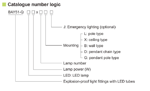 Engineering Diagram