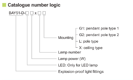 Engineering Diagram