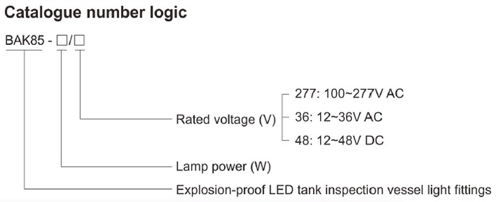 Engineering Diagram