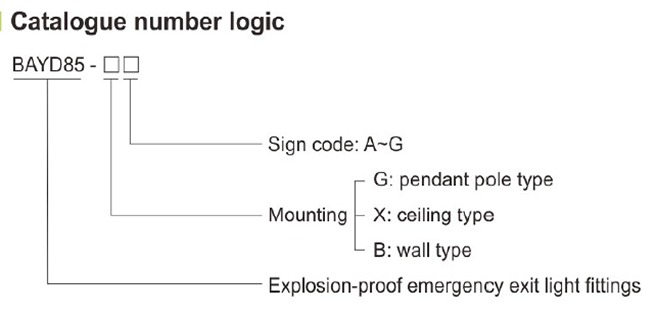 Engineering Diagram