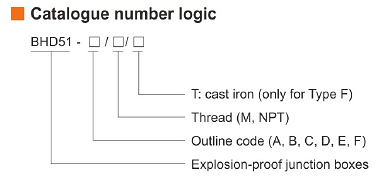 Engineering Diagram
