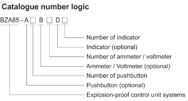 Engineering Diagram