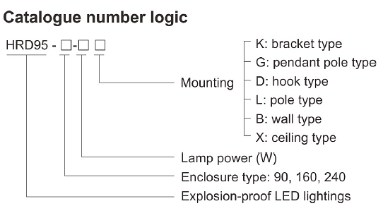 Engineering Diagram