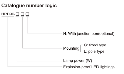 Engineering Diagram